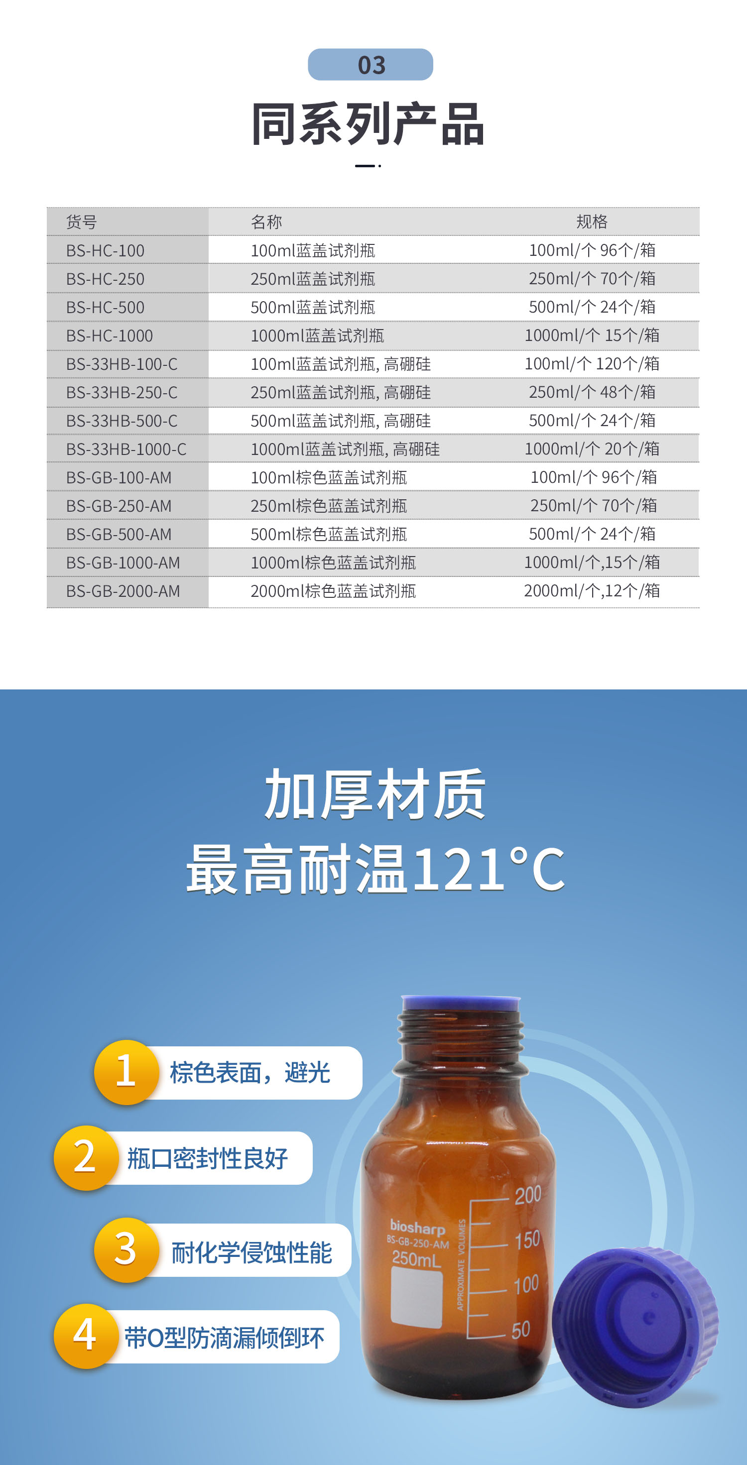 兰杰柯在线商城