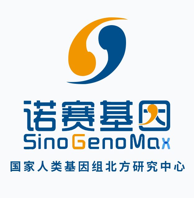 NY8405-3 GenoMax 冠状病毒HKU1型核酸检测试剂盒（荧光PCR法） - 诺赛基因