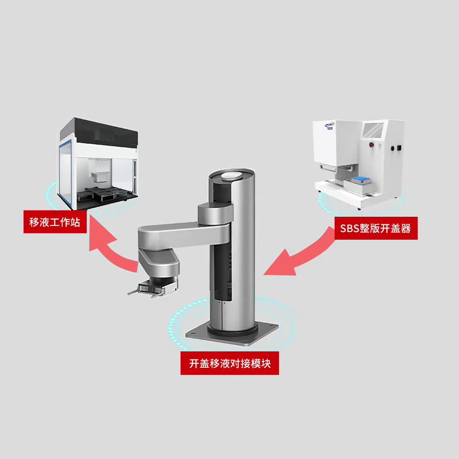 LDP300 开盖移液对接模块 - LABSELECT(甄选)