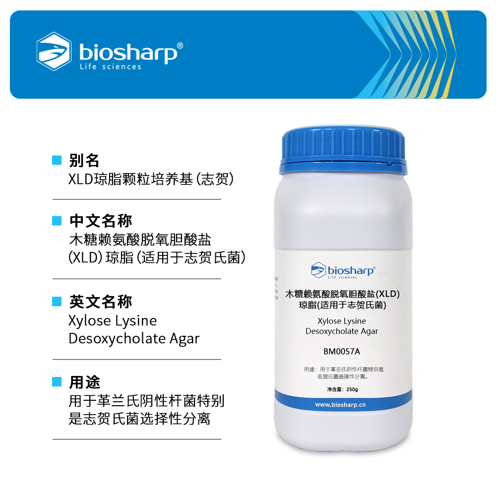 BM0057A 木糖赖氨酸脱氧胆酸盐(XLD)琼脂（适用于志贺氏菌） - Biosharp/白鲨
