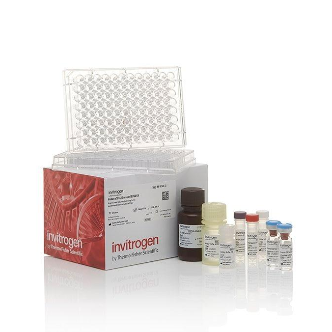 88-7261-88 人源未包被IL-1 B ELISA 试剂盒 - Invitrogen
