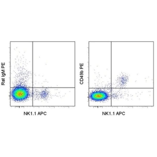 12-5971-82 CD49b（整合素α2）单克隆抗体（DX5）、PE抗体、电子生物科学 - Invitrogen