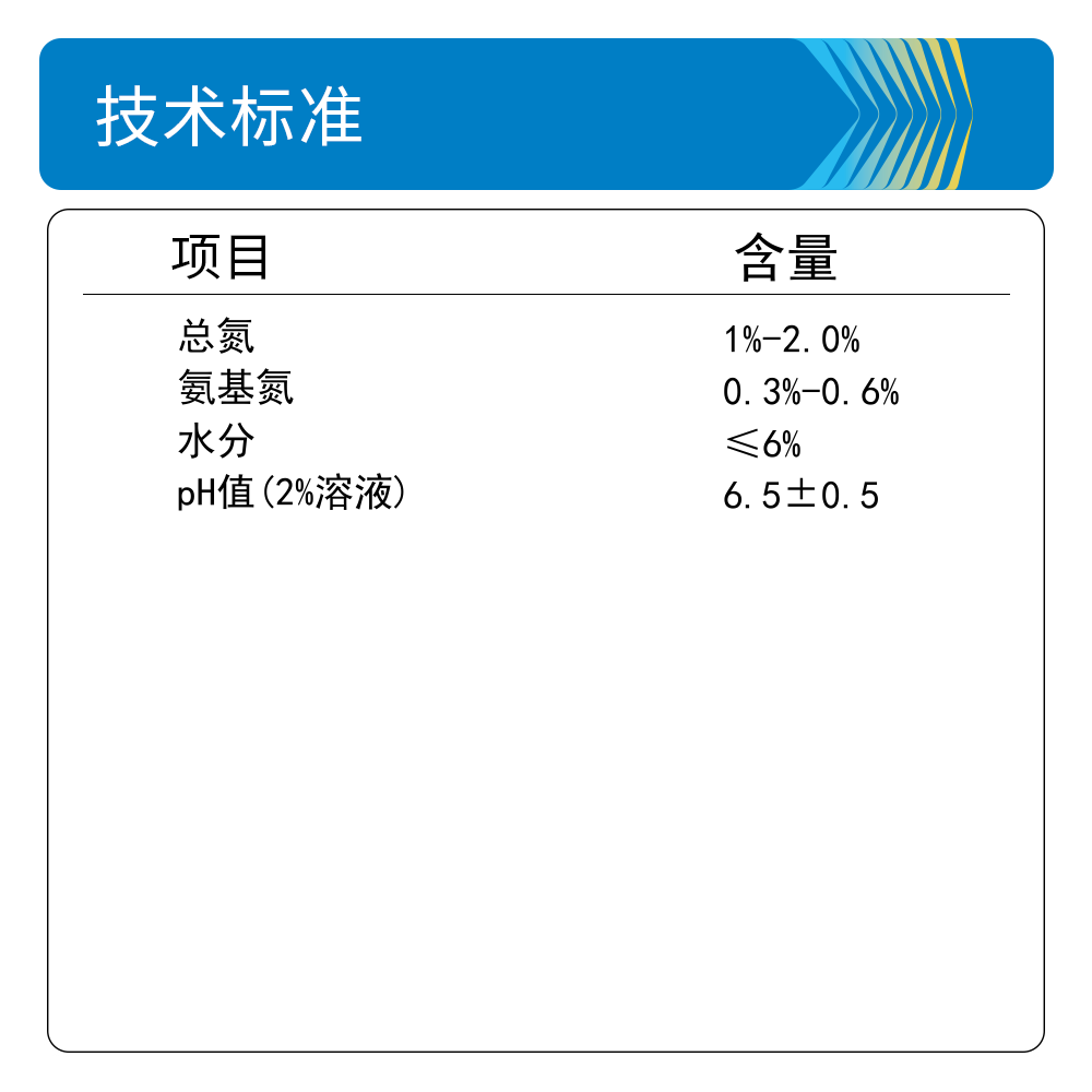 BM0410A 玉米浸粉 - Biosharp/白鲨