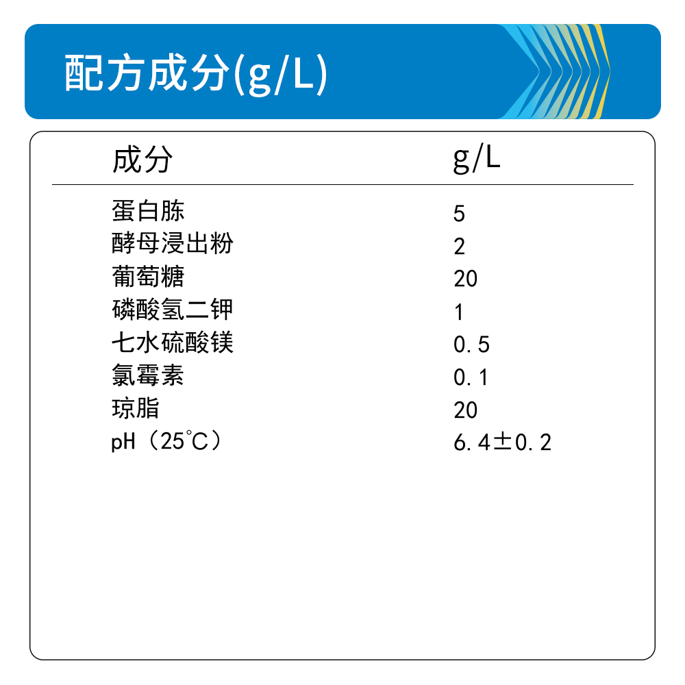 BM0345A 霉菌培养基（含琼脂和氯霉素） - Biosharp/白鲨