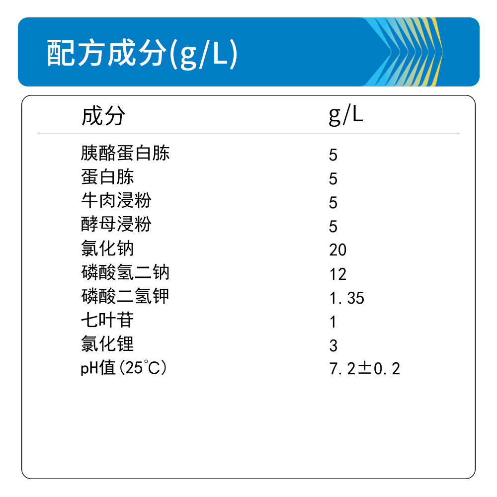 BM0181A Fraser培养基 - Biosharp/白鲨