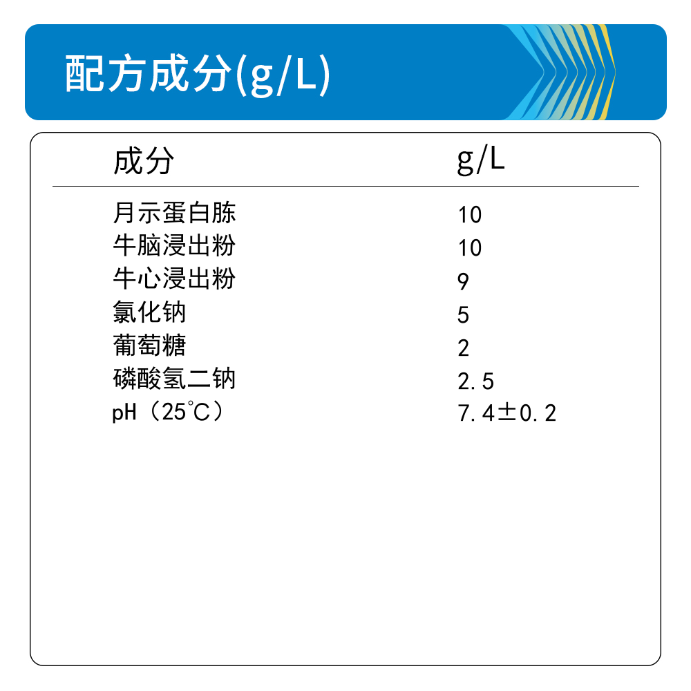 BM0408A 幽门螺旋杆菌培养基（液体）