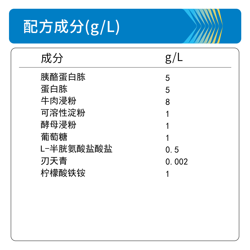 BM0379A 梭菌鉴别琼脂（DCA） - Biosharp/白鲨