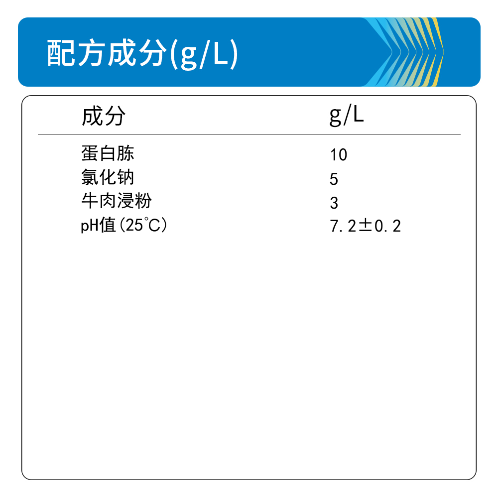 BM0392A 亚碲酸盐肉汤培养基基础 - Biosharp/白鲨