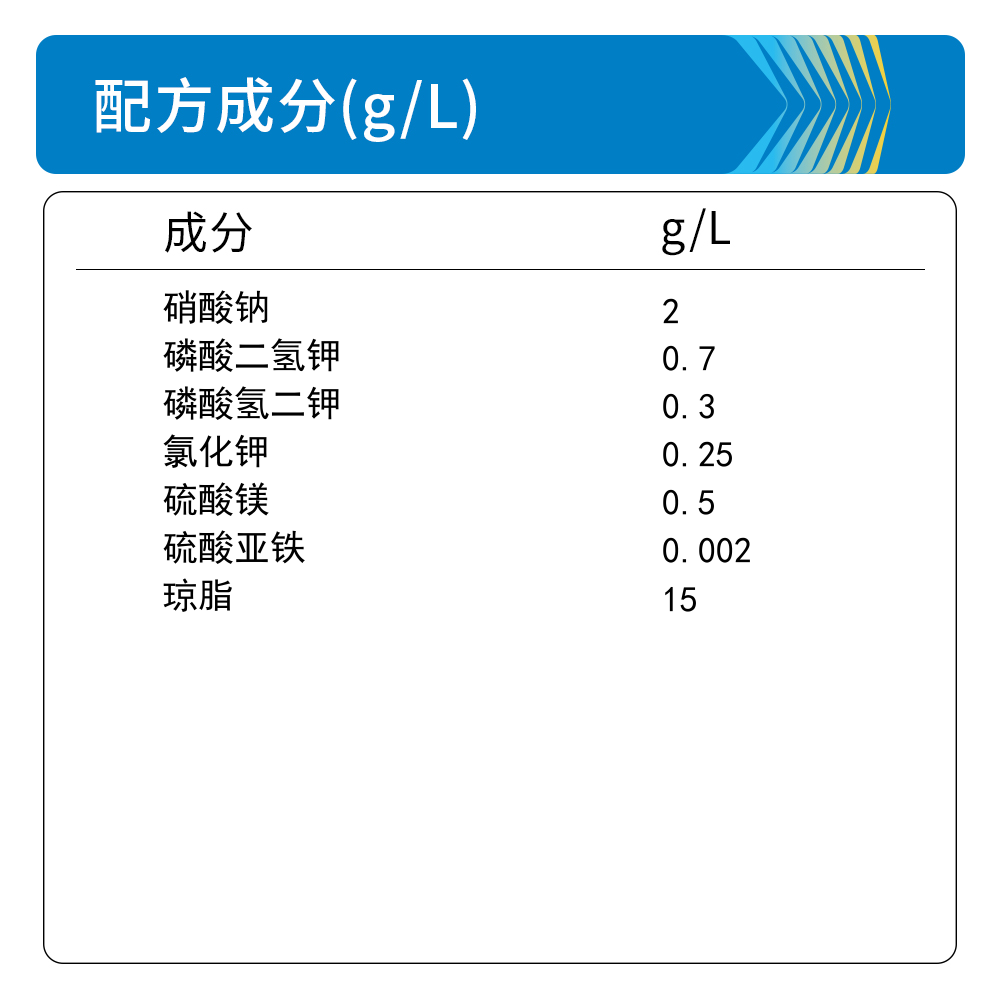 BM0405A 营养盐培养基 - Biosharp/白鲨