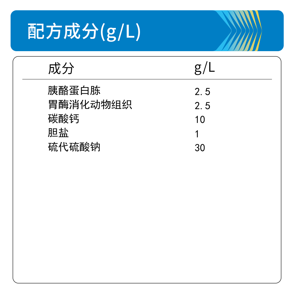 BM0402A 液体连四硫酸盐培养基 - Biosharp/白鲨