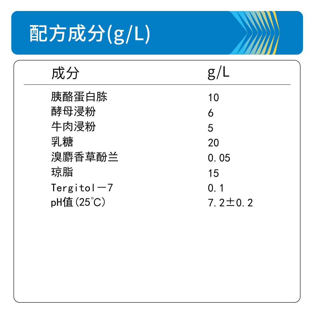 BM0246A Tergitol-7琼脂 - Biosharp/白鲨