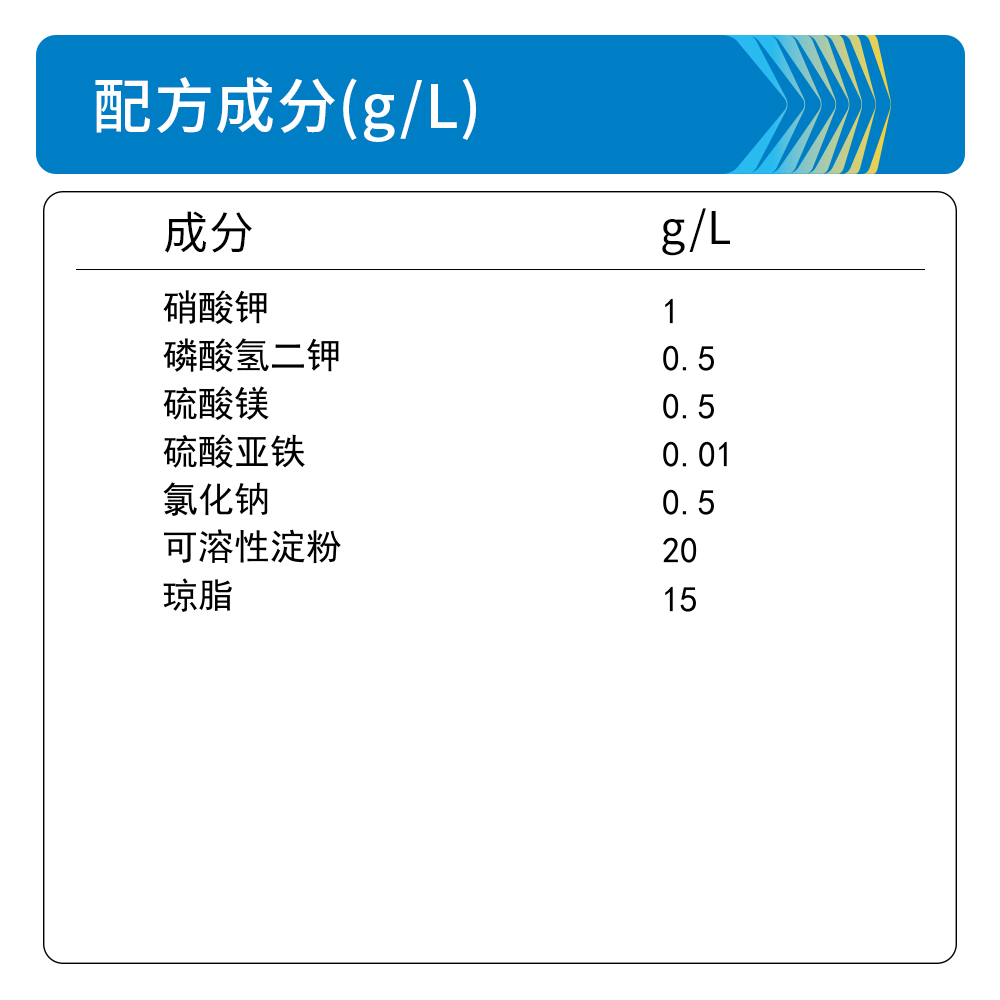 BM0299A 放线菌培养基(改良高氏1号) - Biosharp/白鲨