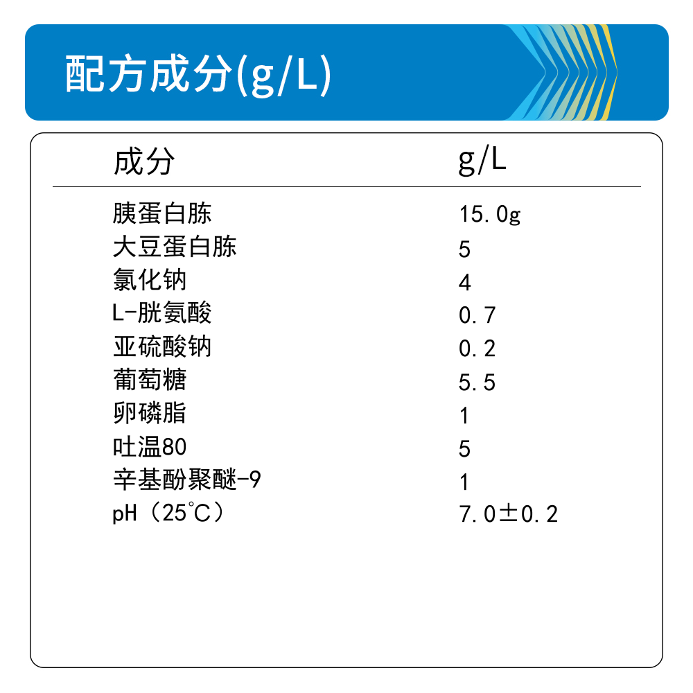 BM0277A 艾格LT100肉汤 - Biosharp/白鲨