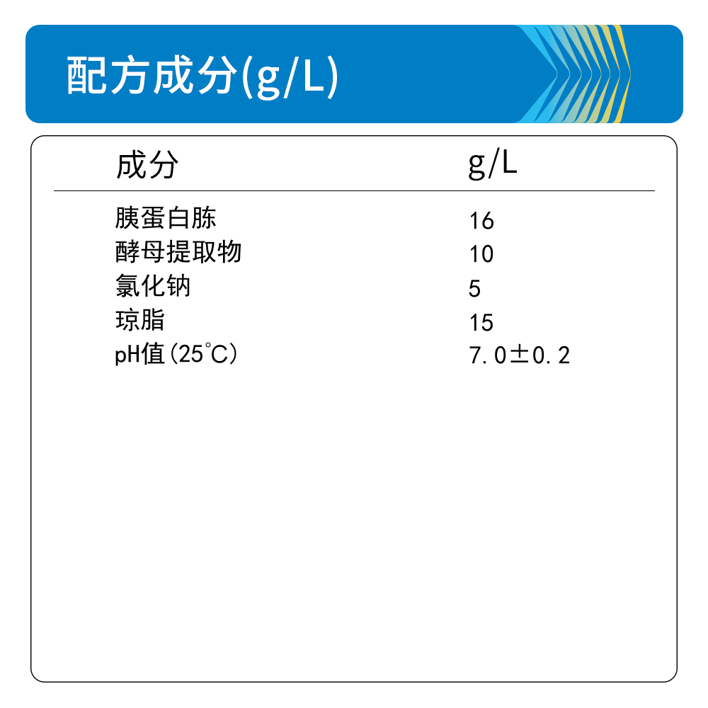 BM0420A 2×YT琼脂培养基