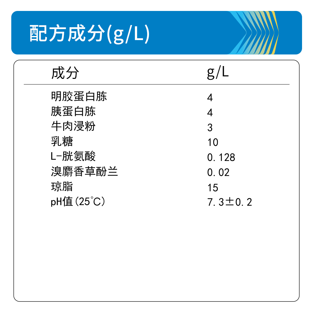 BM0166A CLED培养基 - Biosharp/白鲨