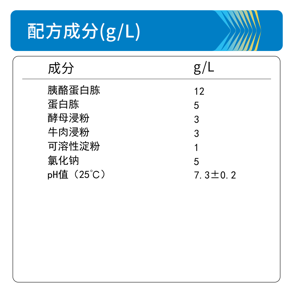 BM0311A 哥伦比亚培养基 - Biosharp/白鲨