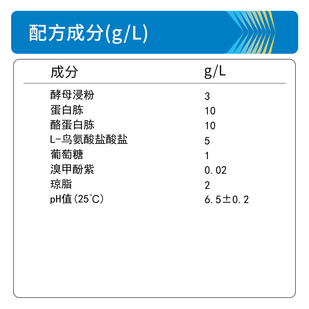 BM0205A MIO培养基 - Biosharp/白鲨