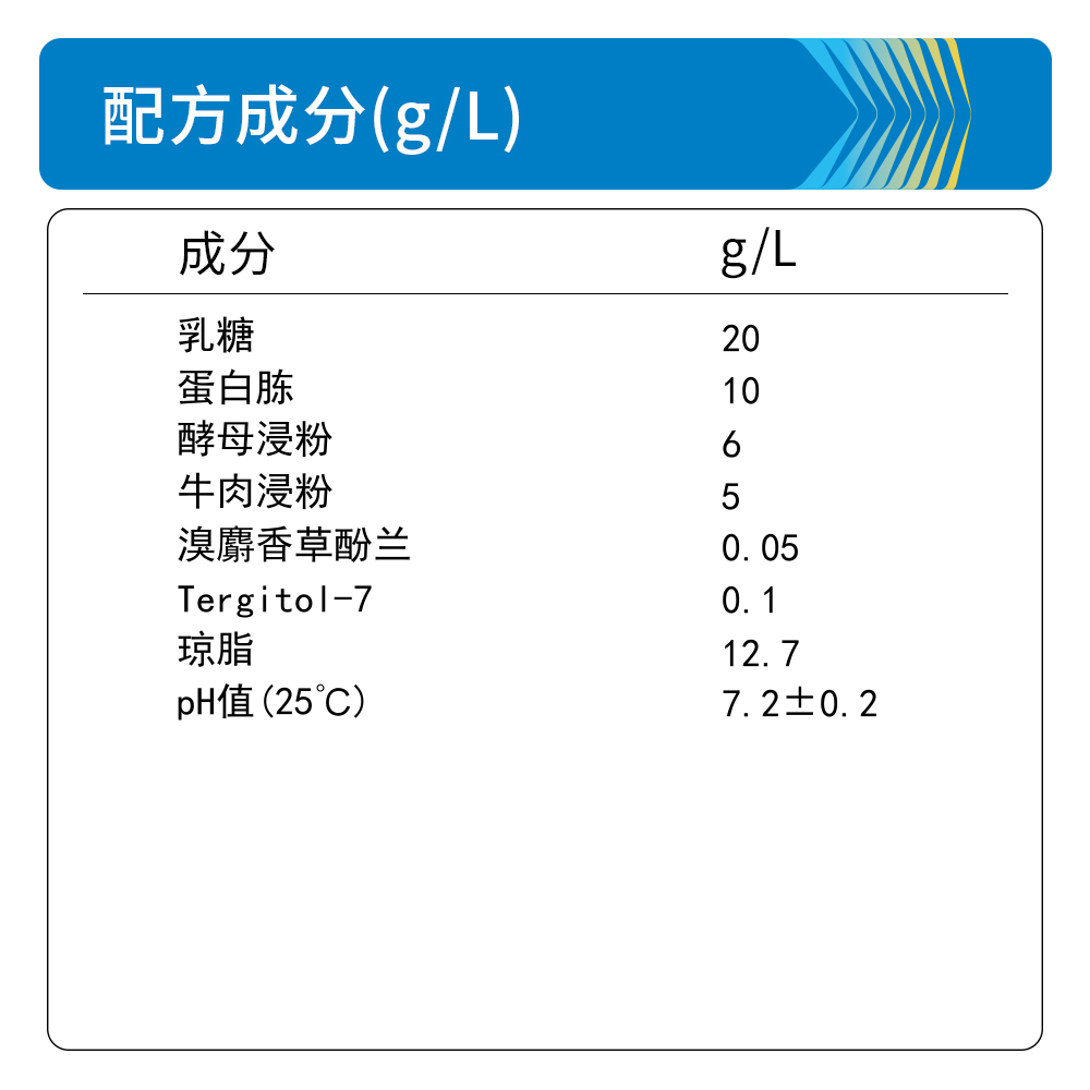 BM0254A TTC乳糖琼脂 - Biosharp/白鲨