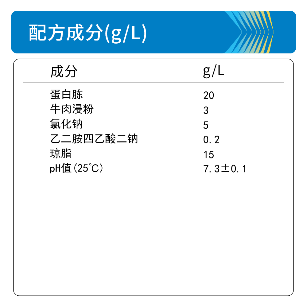 BM0220A PLET琼脂基础 - Biosharp/白鲨