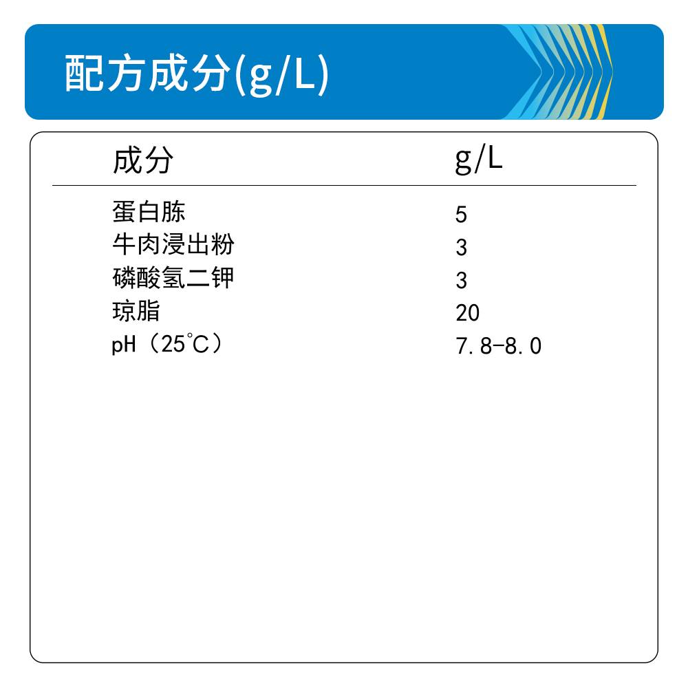 BM0275A 阿奇霉素检定培养基 - Biosharp/白鲨