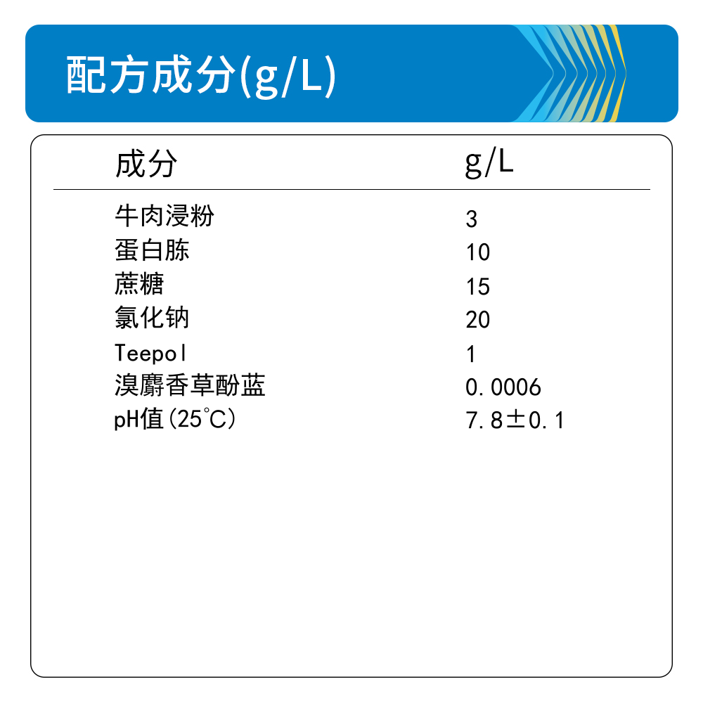 BM0157A BTB培养基 - Biosharp/白鲨