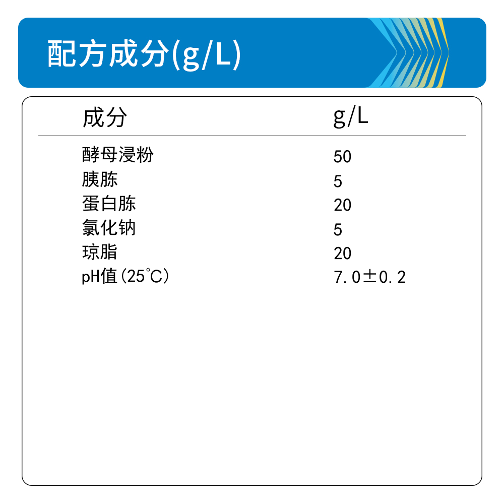 BM0398A 厌氧卵黄琼脂基础 - Biosharp/白鲨