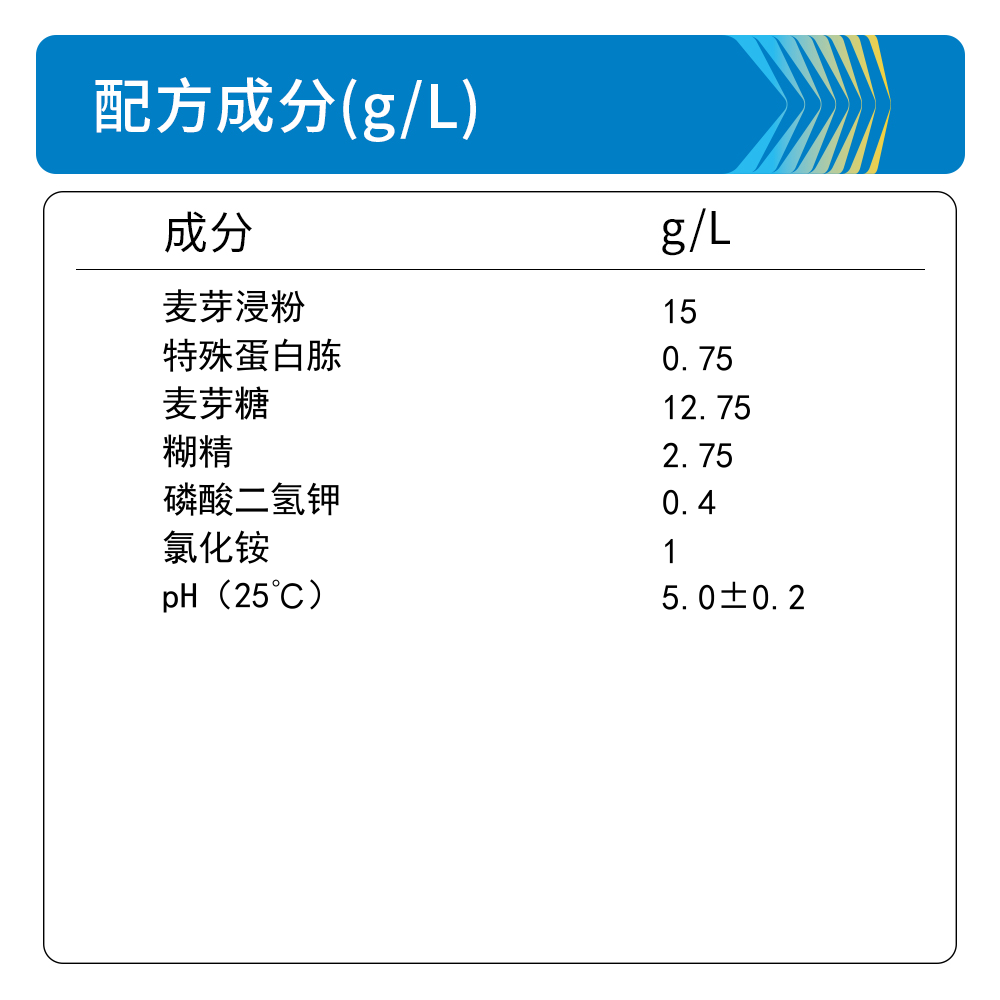 BM0265A WORT肉汤 - Biosharp/白鲨