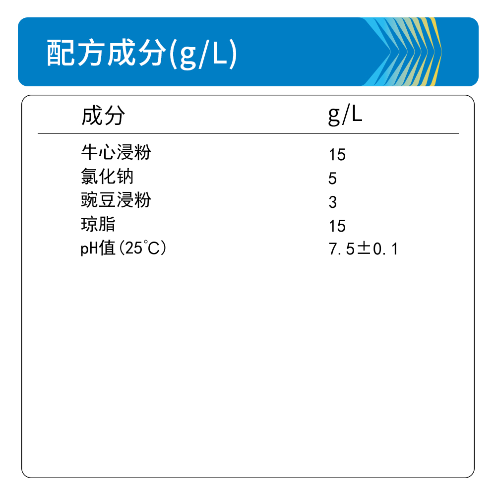 BM0295A 豆粉琼脂 - Biosharp/白鲨