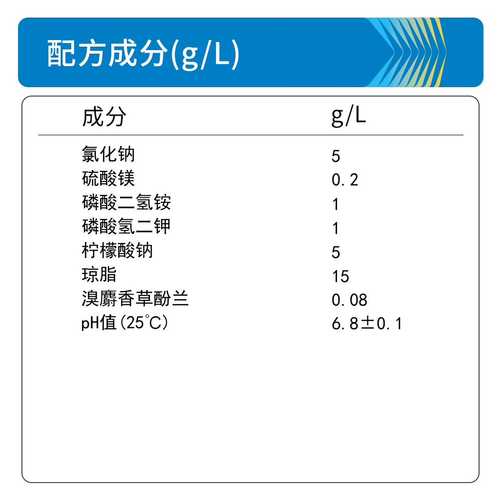 BM0384A 西蒙氏枸橼酸盐琼脂 - Biosharp/白鲨