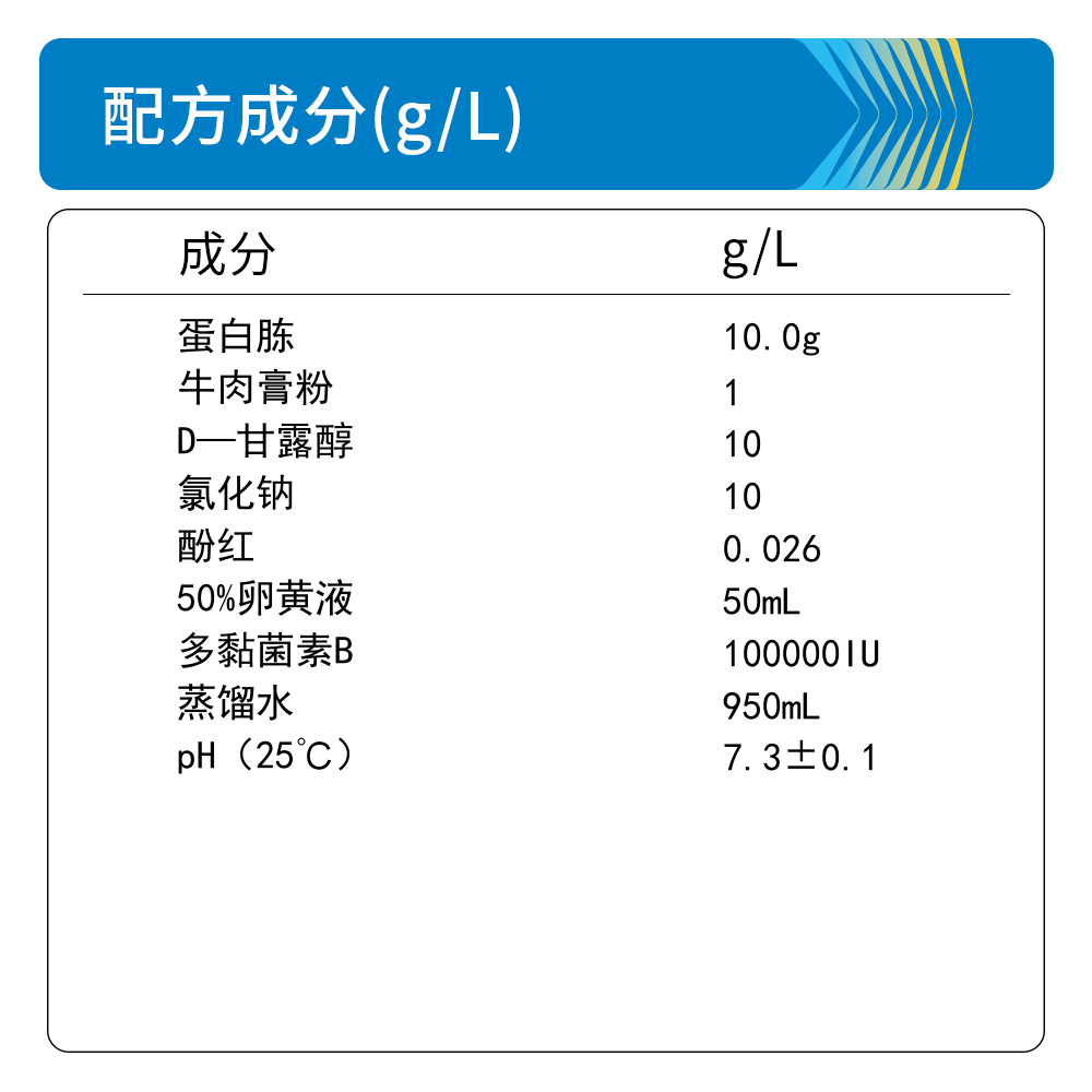 BM0310A 甘露醇卵黄培养基基础 - Biosharp/白鲨