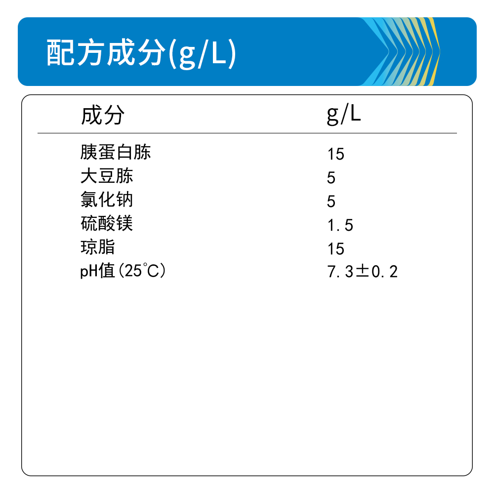 BM0404A 胰化大豆硫酸镁琼脂(TSAM) - Biosharp/白鲨