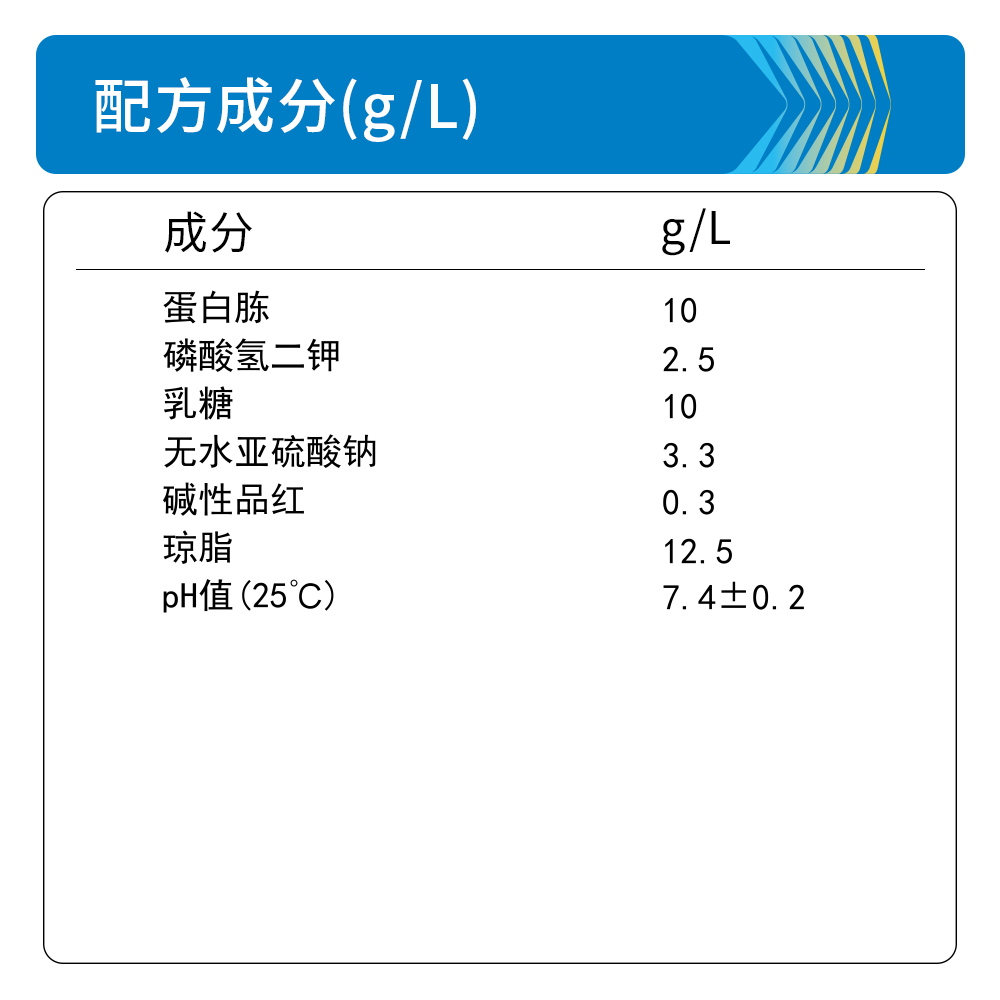 BM0180A Endo培养基 - Biosharp/白鲨