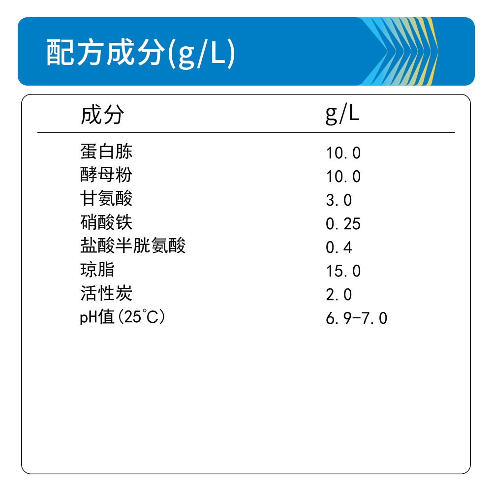 BM0390A 硝酸铁琼脂 - Biosharp/白鲨