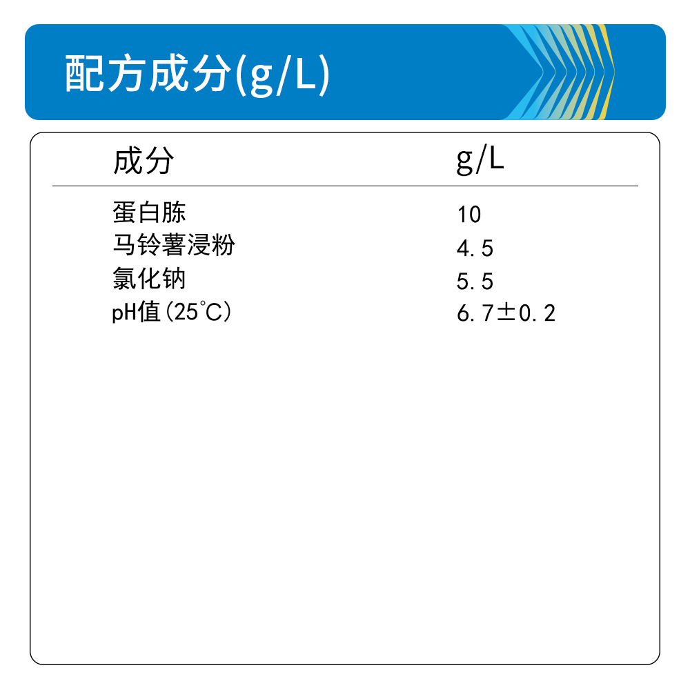 BM0278A 包姜氏培养基 - Biosharp/白鲨