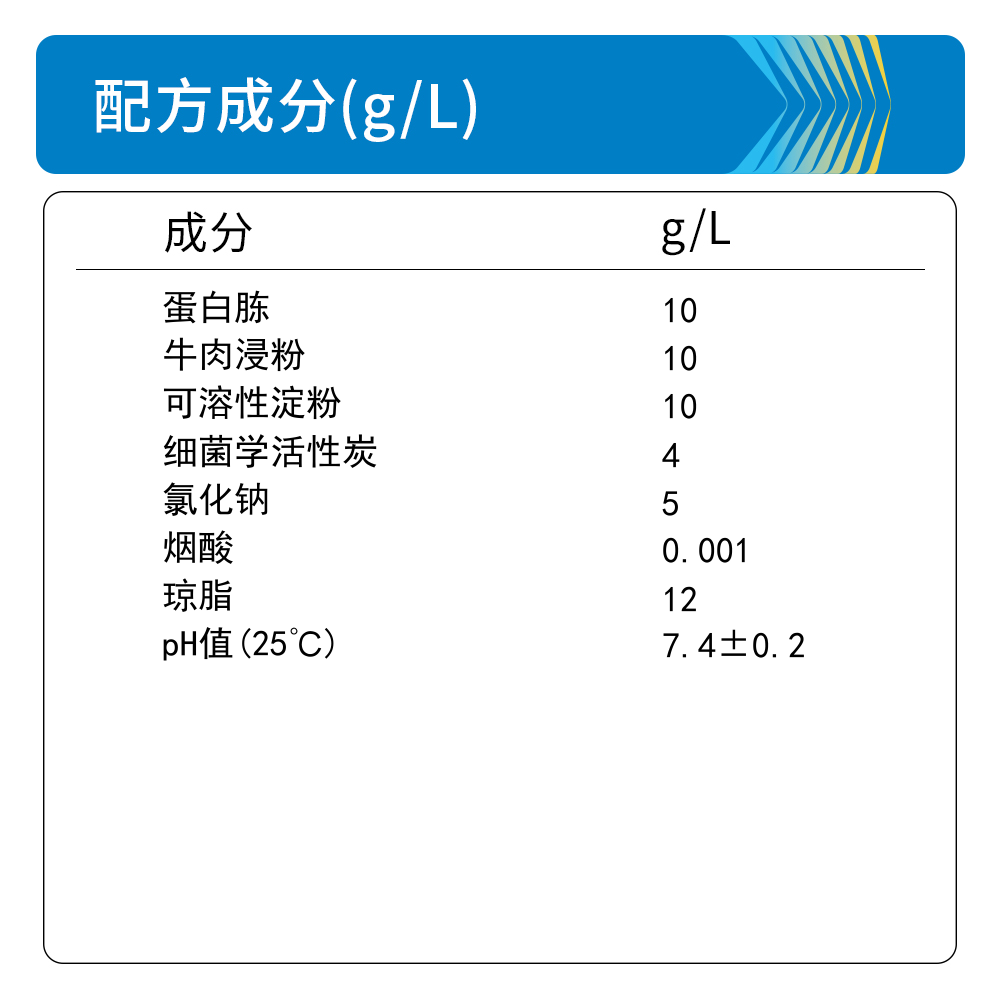BM0346A 木炭琼脂(R-L)培养基 - Biosharp/白鲨