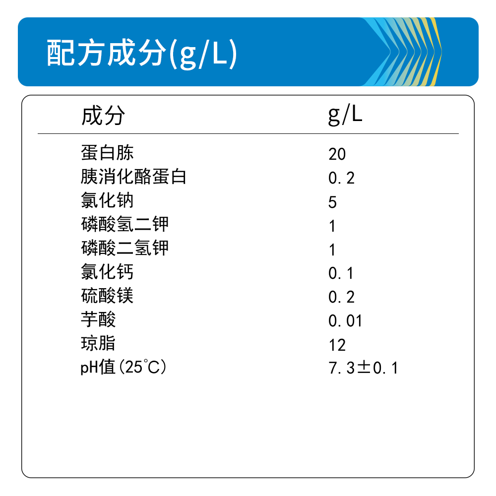BM0286A 肠毒素产毒培养基 - Biosharp/白鲨