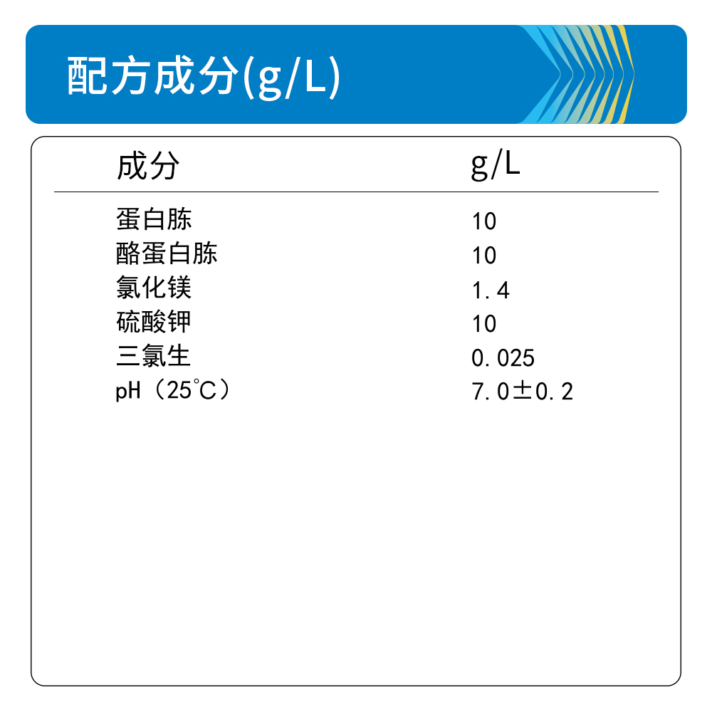 BM0322A 假单胞分离肉汤 - Biosharp/白鲨