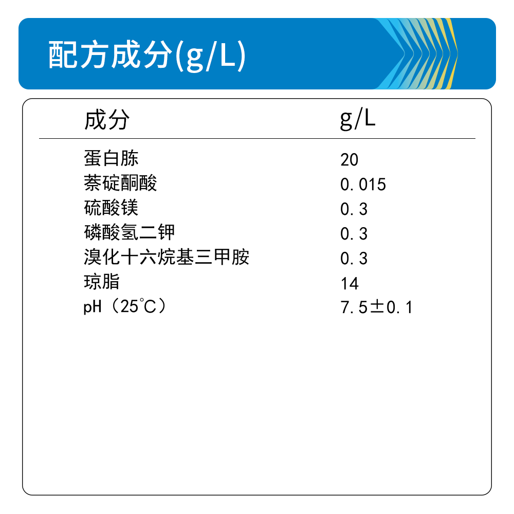 BM0212A NAC琼脂培养基 - Biosharp/白鲨