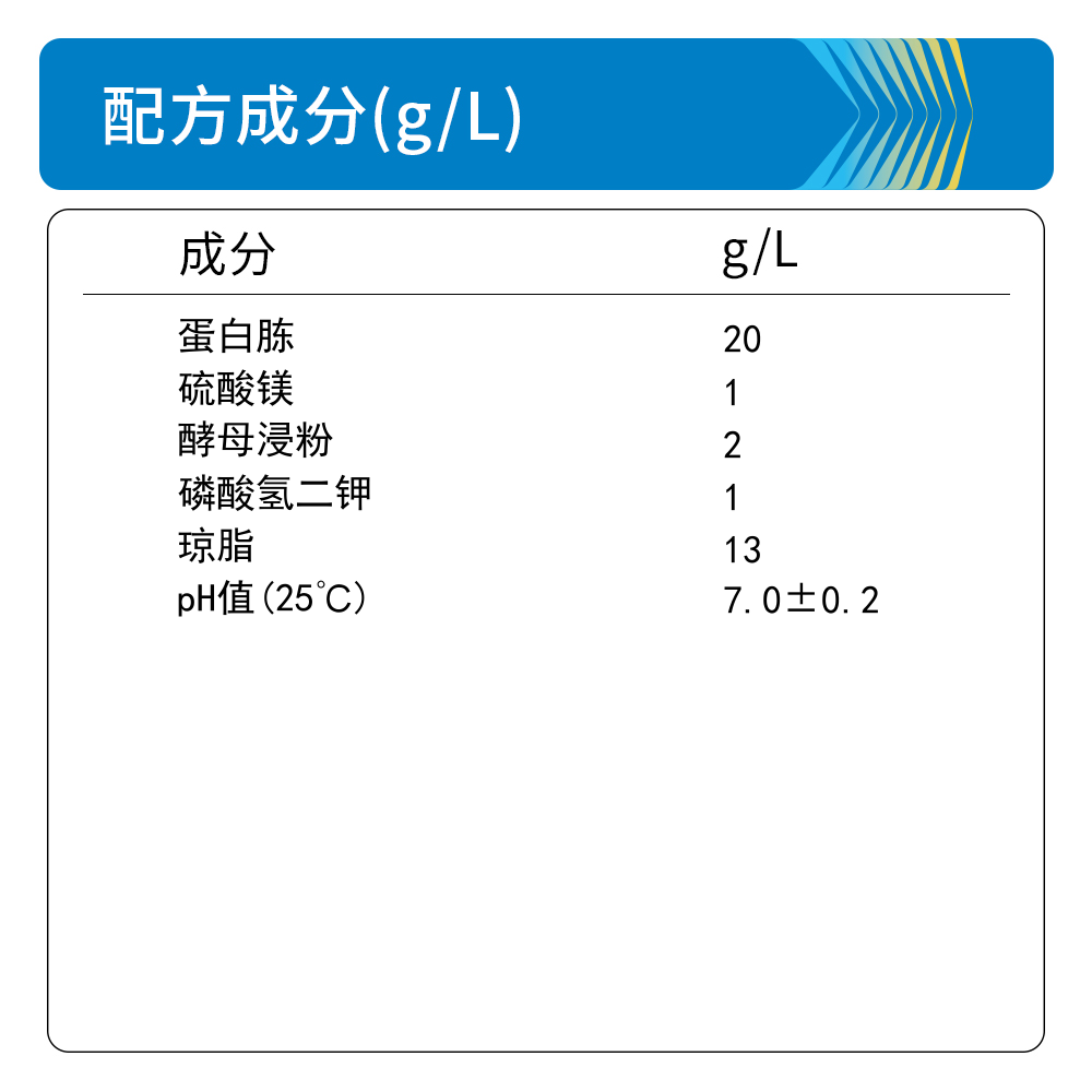 BM0237A STAA培养基 - Biosharp/白鲨