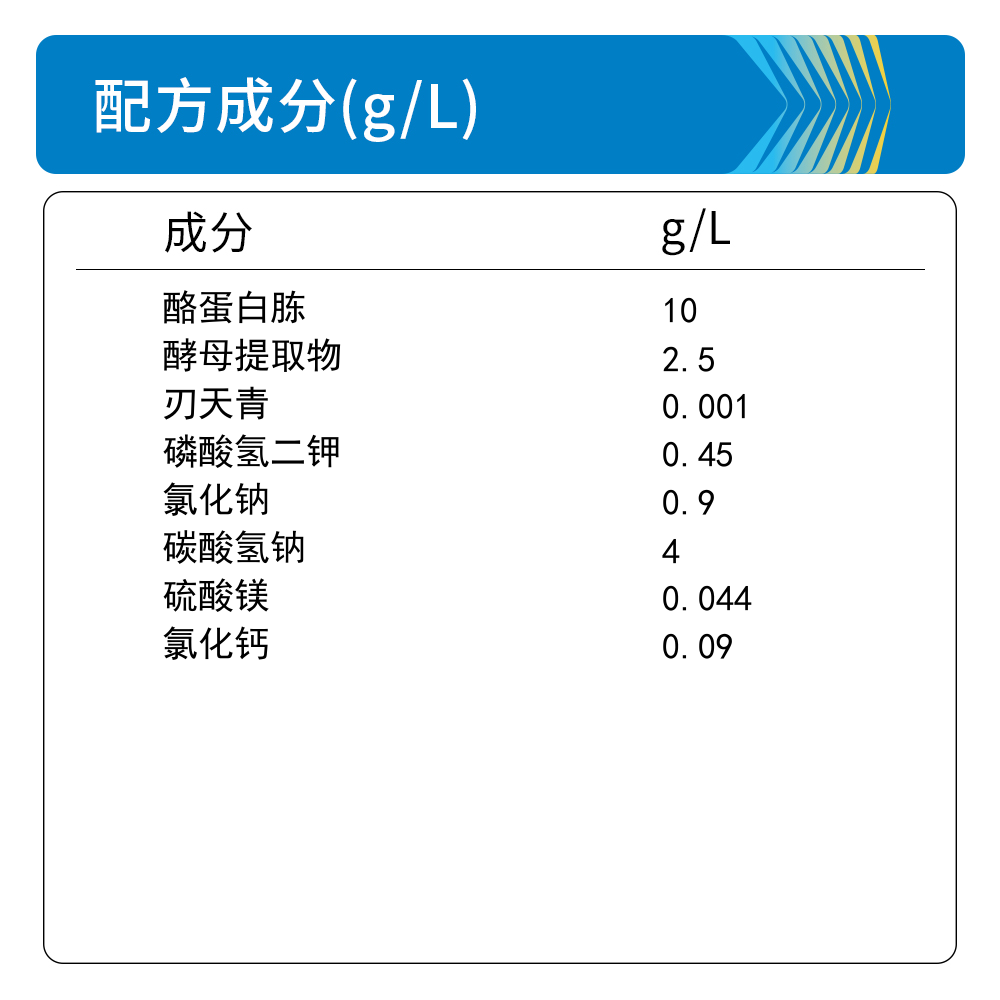 BM0268A YCFA培养基 - Biosharp/白鲨