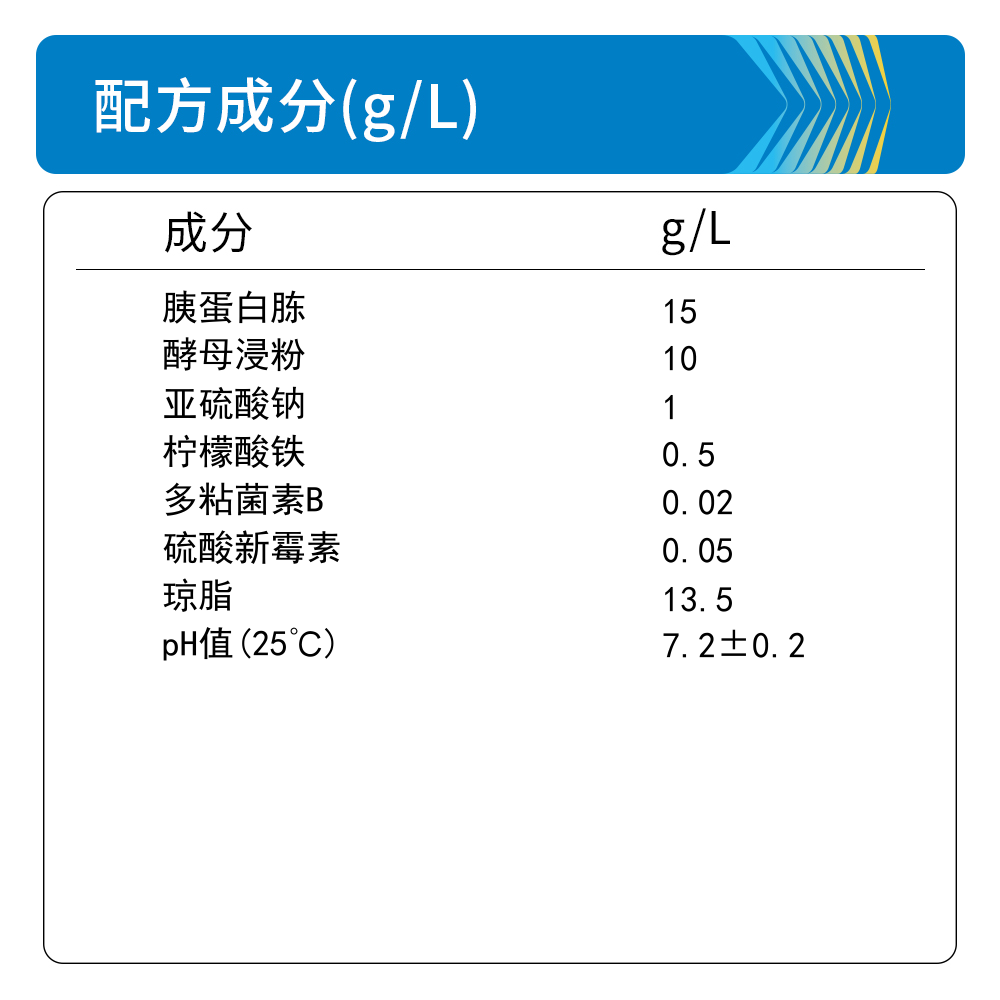 BM0253A TSN琼脂 - Biosharp/白鲨