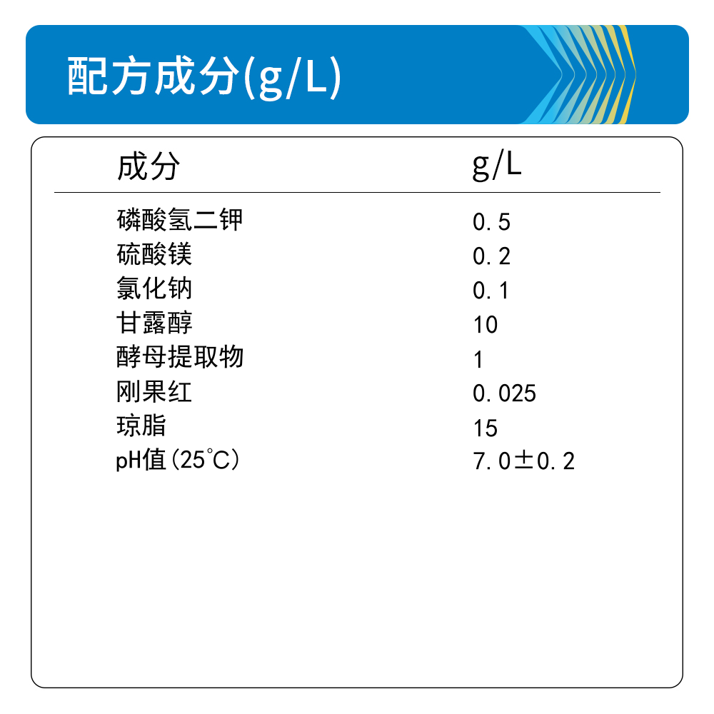 BM0312A 根瘤菌培养基 - Biosharp/白鲨