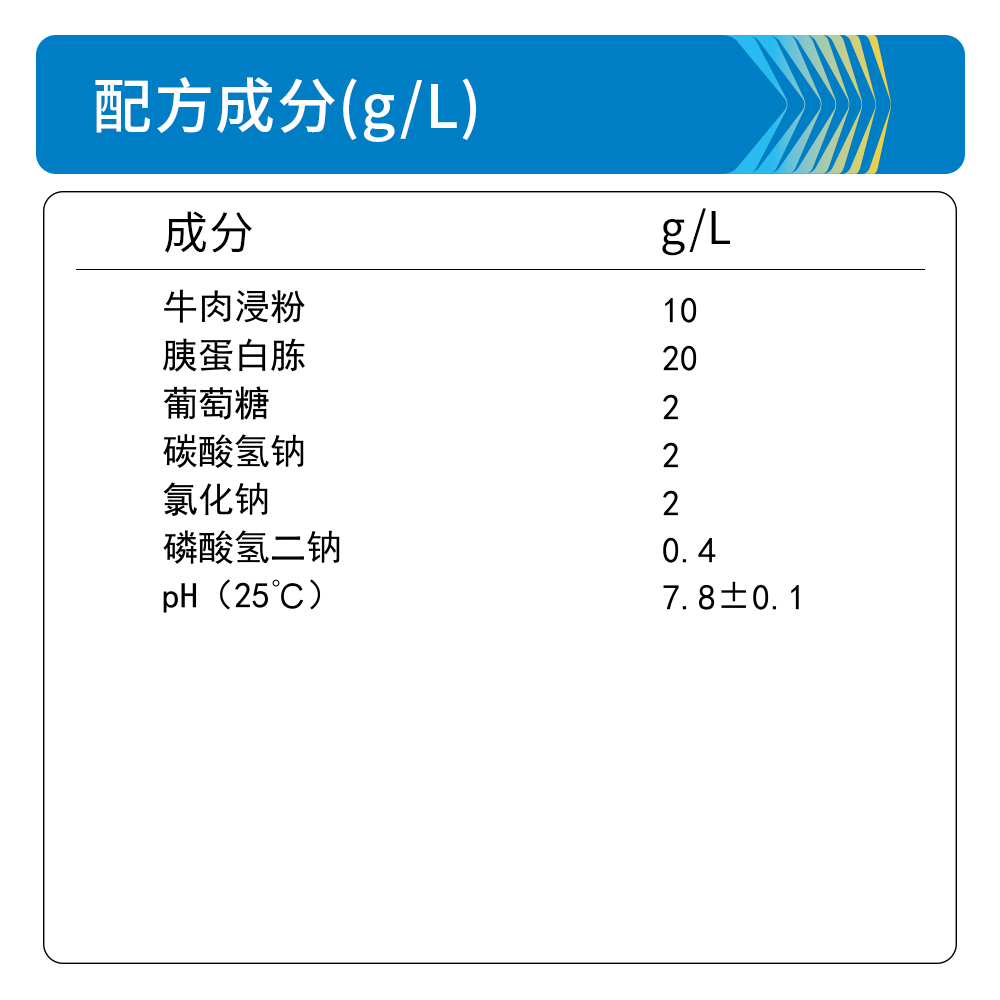 BM0249A THB培养基 - Biosharp/白鲨