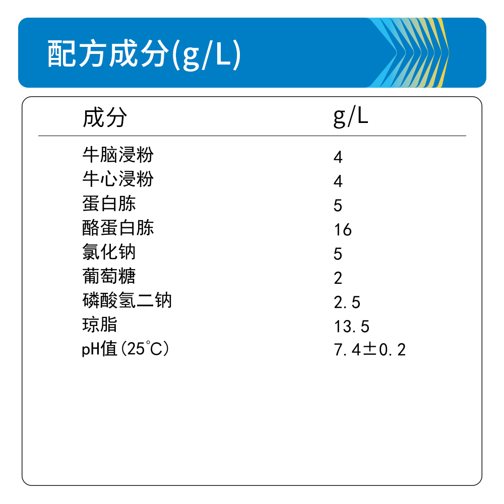 BM0407A 幽门螺旋杆菌培养基（固体） - Biosharp/白鲨