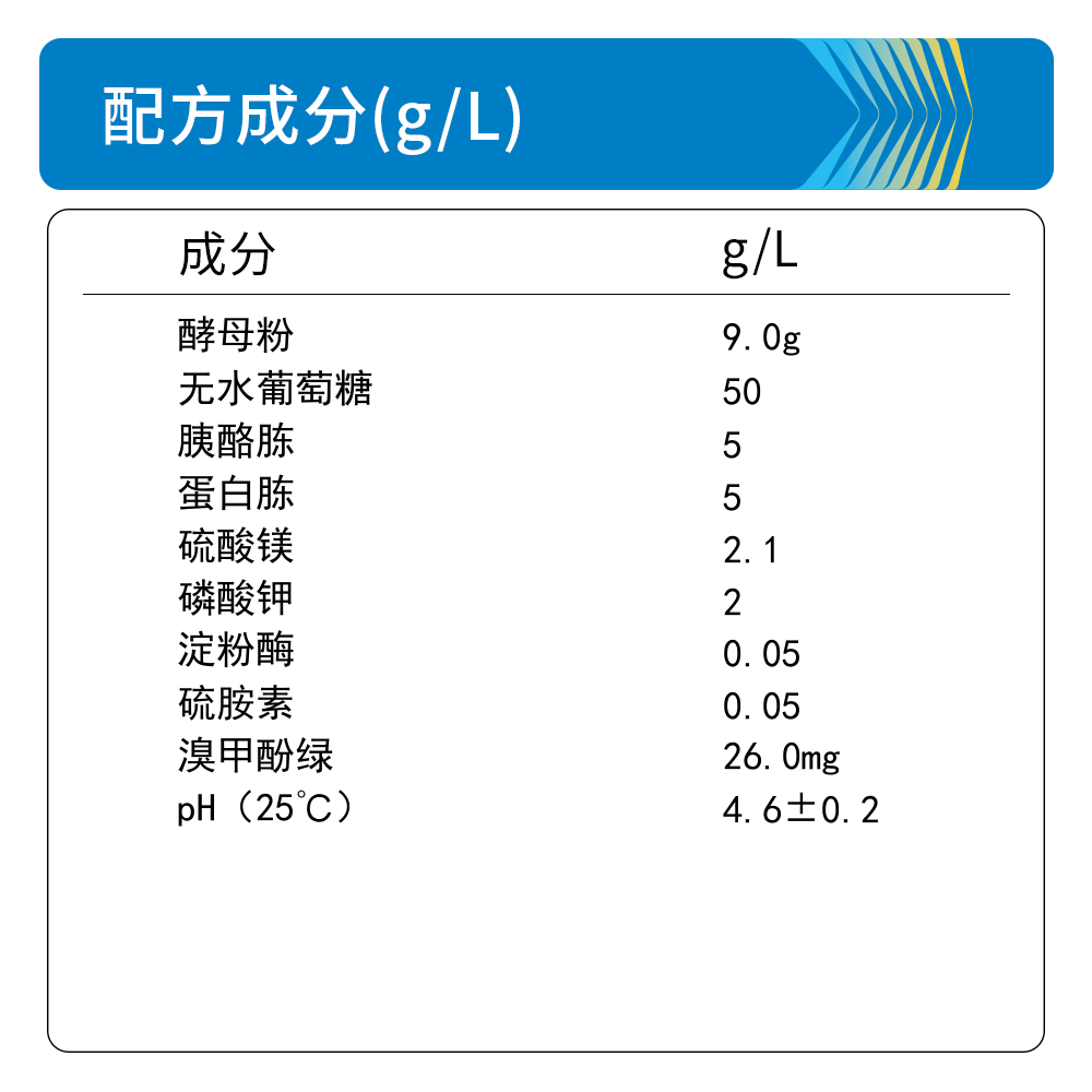 BM0337A 绿色酵母菌和霉菌肉汤 - Biosharp/白鲨