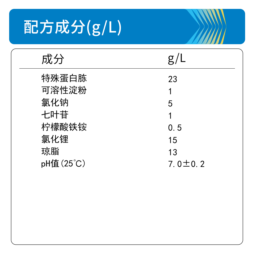BM0348A 牛津琼脂(OXA)基础 - Biosharp/白鲨