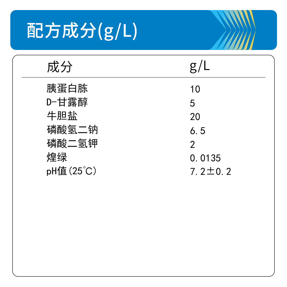 BM0175A EEM培养基 - Biosharp/白鲨
