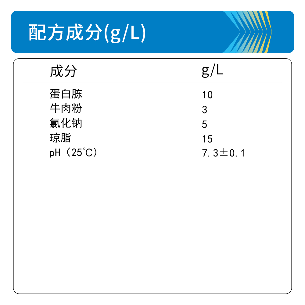 BM0349A 牛肉膏蛋白胨琼脂 - Biosharp/白鲨