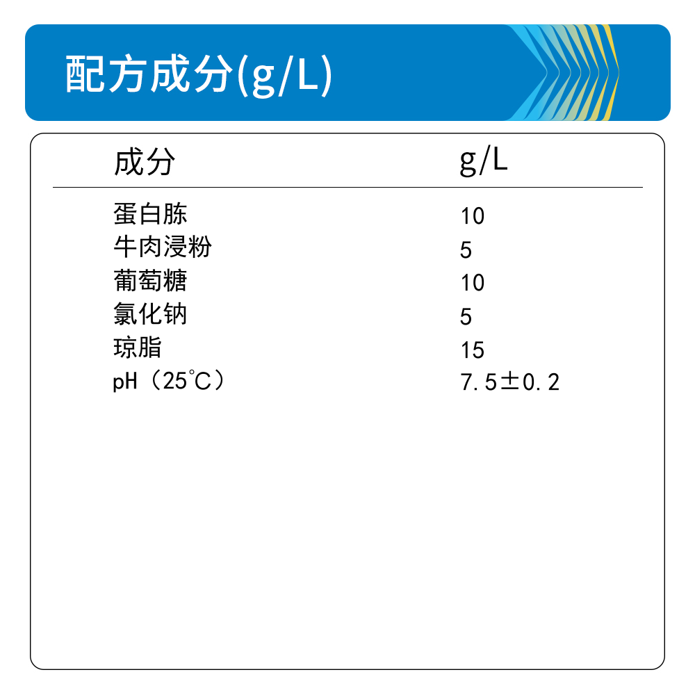 BM0281A 布鲁氏菌培养基 - Biosharp/白鲨