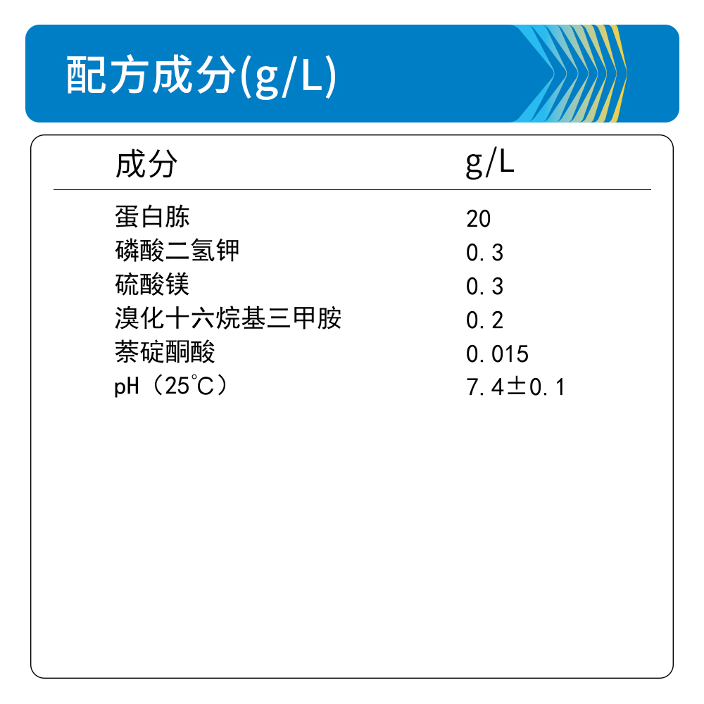 BM0213A NAC液体培养基 - Biosharp/白鲨